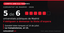Cinc de les sis universitats públiques de Madrid t'obliguen a demanar la llista d'espera; gairebé totes tanquen el 14 de juliol i la Complutense el 15
